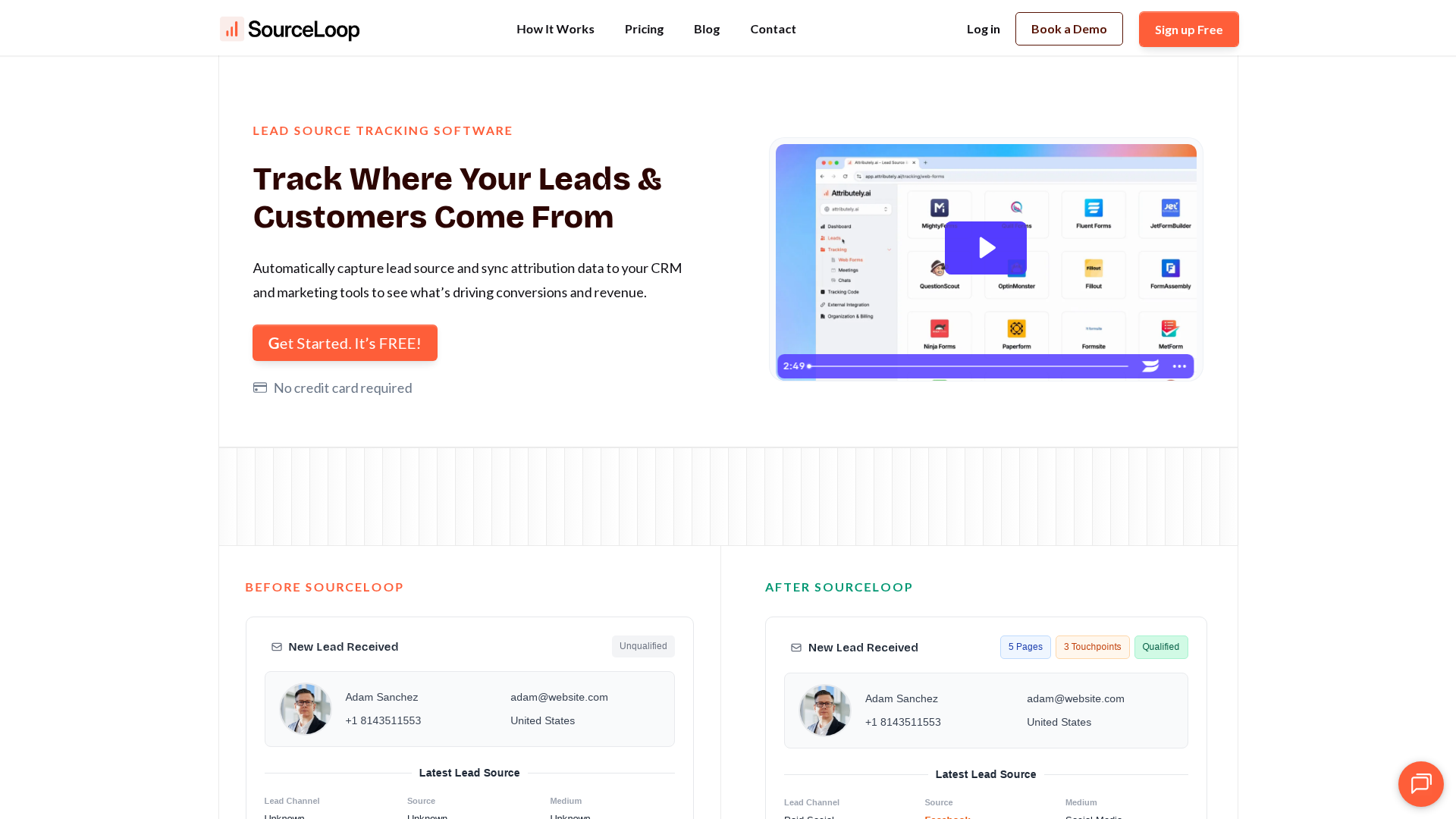 SourceLoop.ai dashboard interface for UTM tracking
